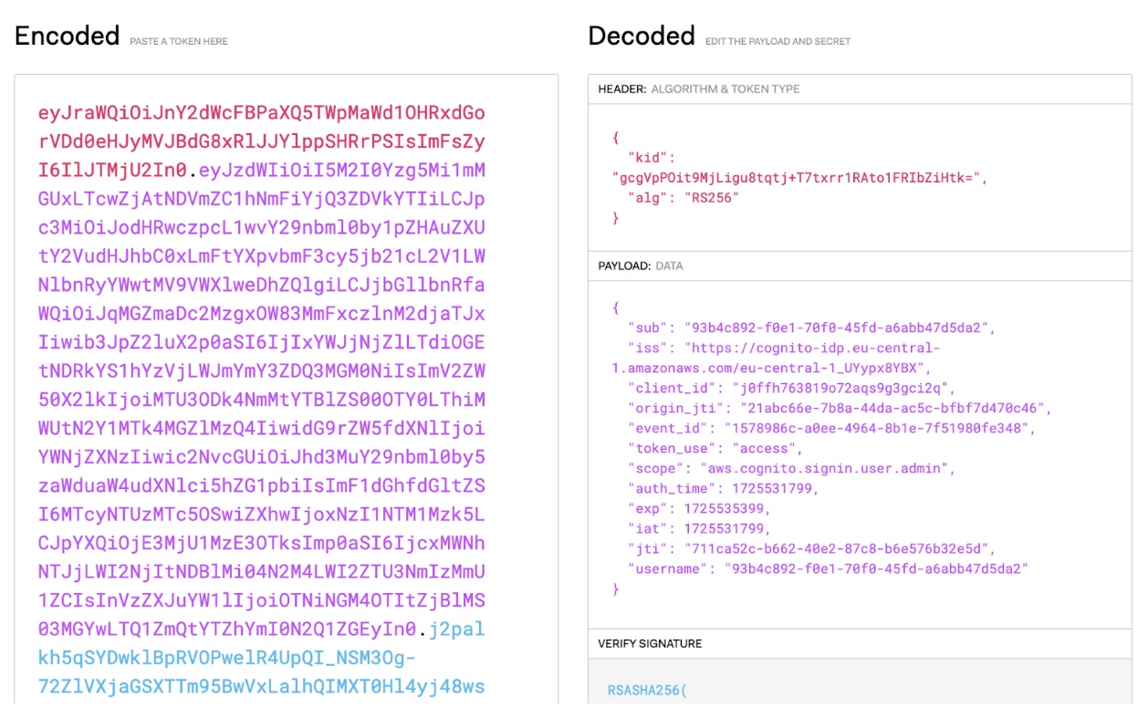 AWS Cognito JWT Token