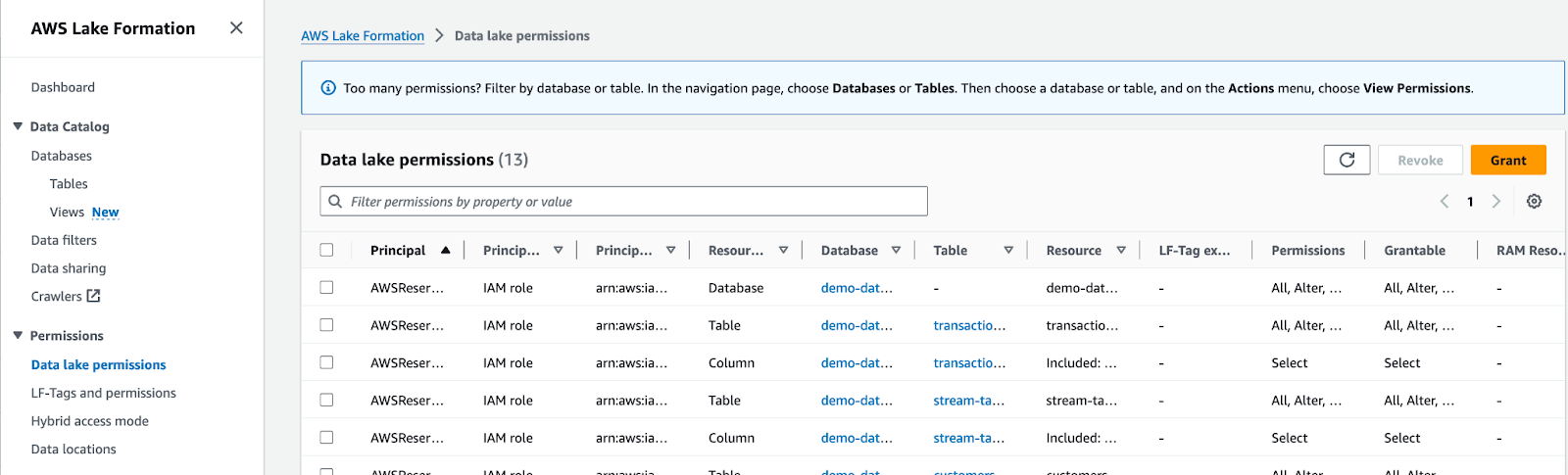 Data lake permissions
