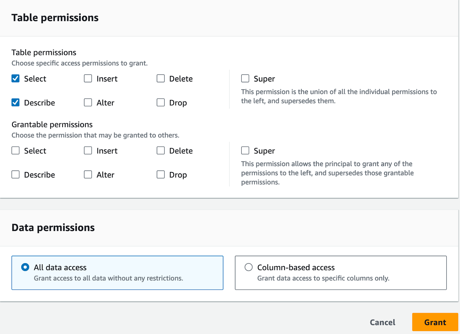 Permissions