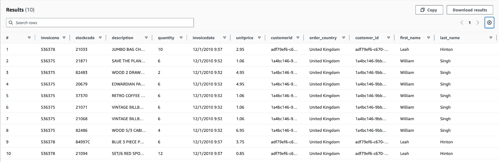 Data pipeline result
